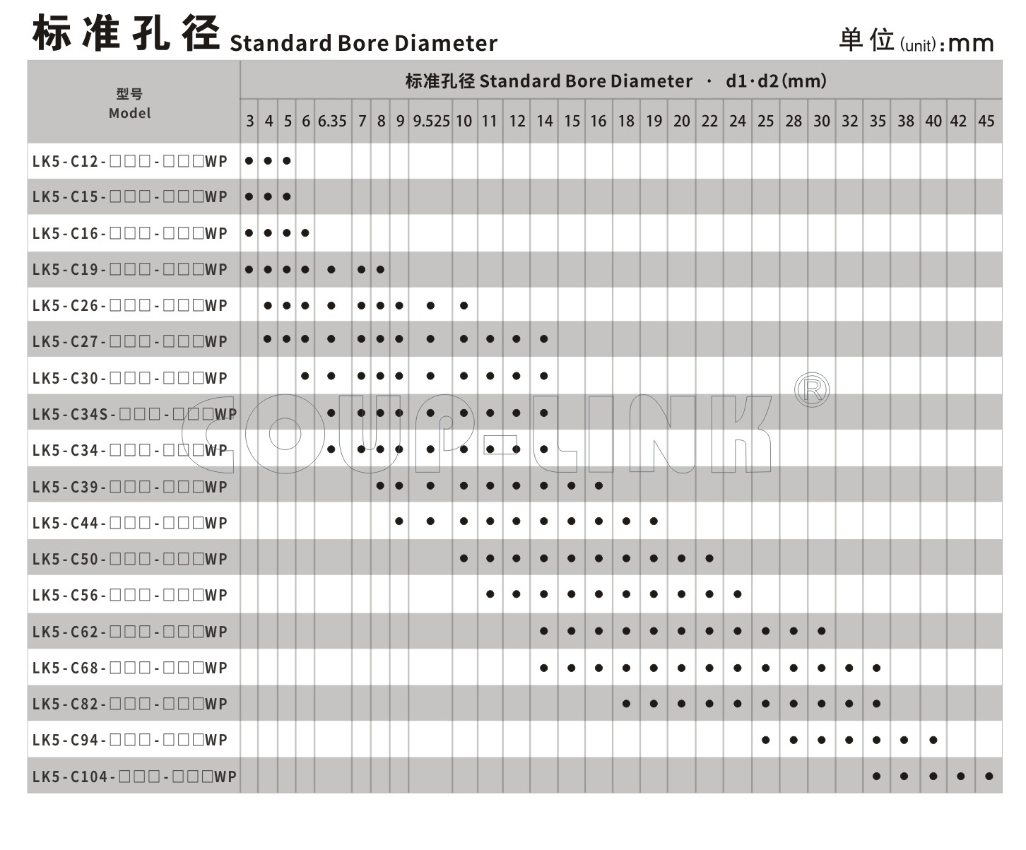 LK5系列 多节夹紧螺丝固定式（膜片开云体育押注平台）_开云体育押注平台种类-kaiyun登录入口登录APP下载网址