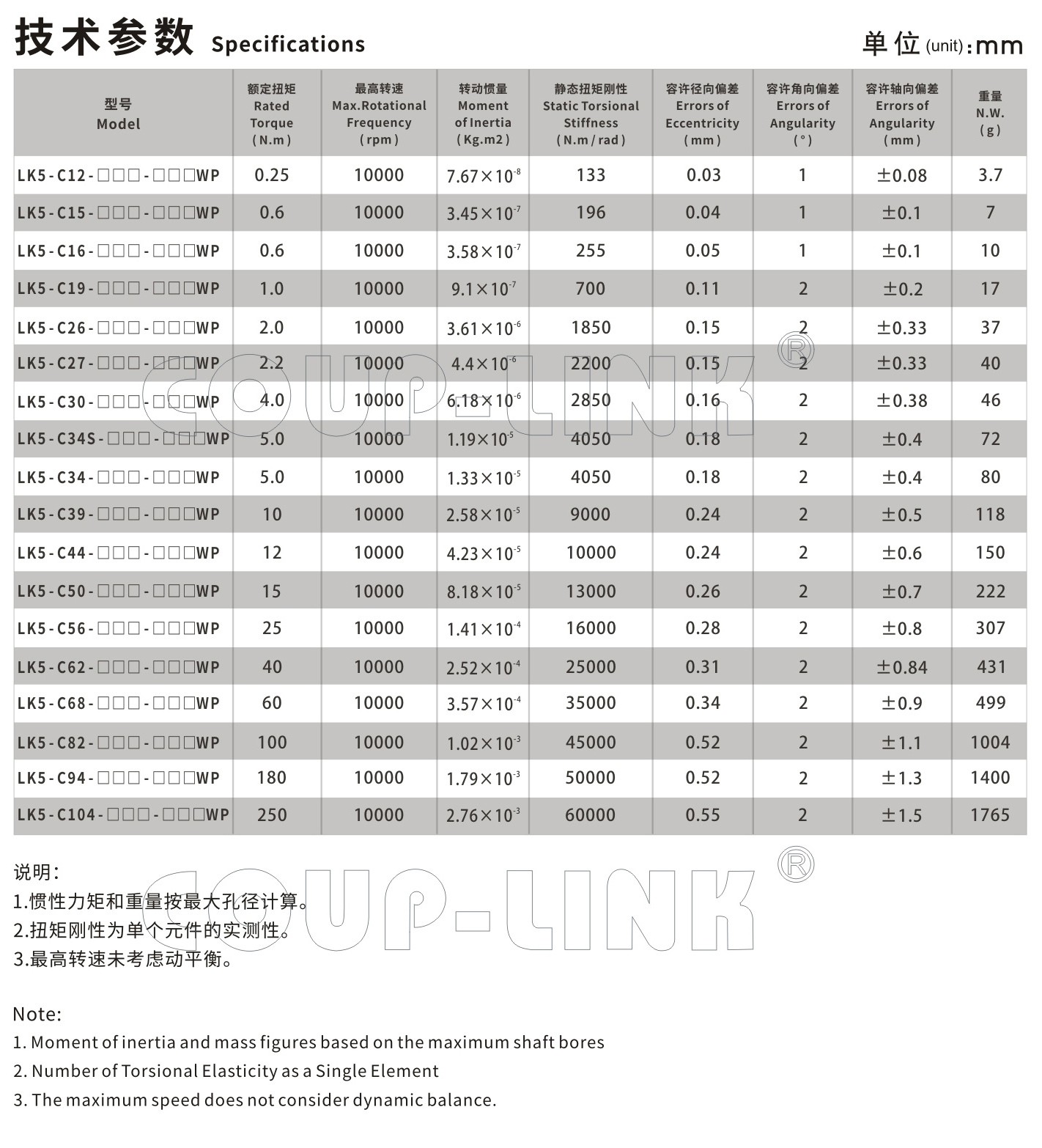 LK5系列 多节夹紧螺丝固定式（膜片开云体育押注平台）_开云体育押注平台种类-kaiyun登录入口登录APP下载网址