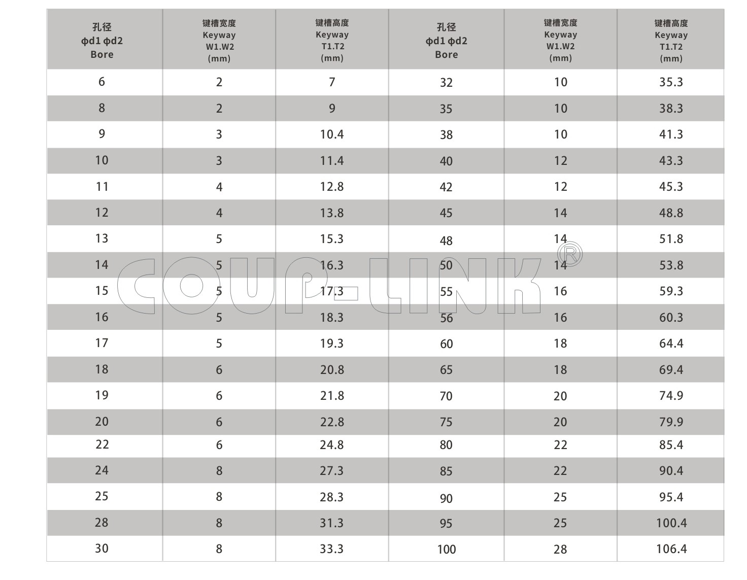 LK5系列 多节夹紧螺丝固定式（膜片开云体育押注平台）_开云体育押注平台种类-kaiyun登录入口登录APP下载网址