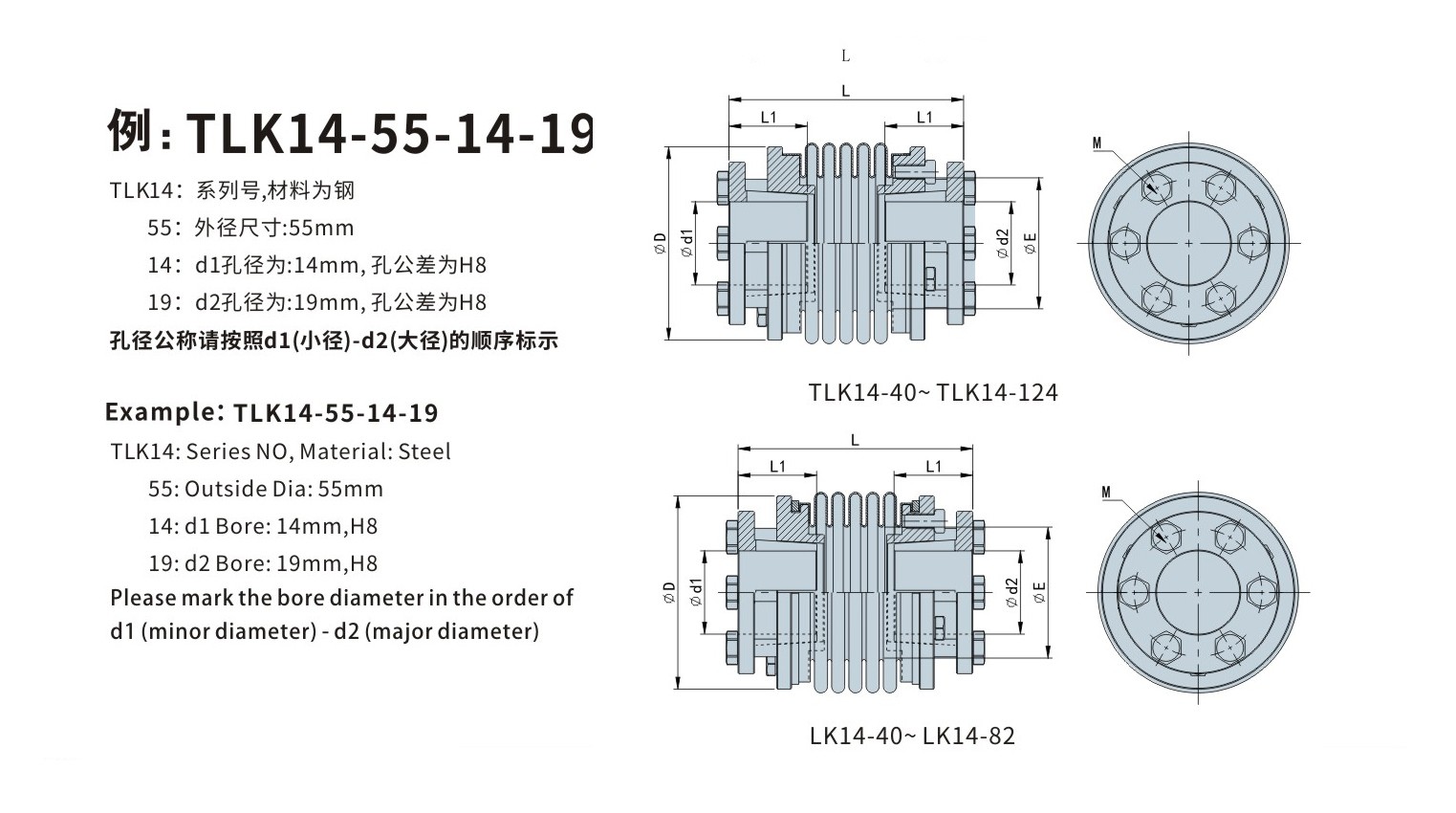 LK14系列 波纹管胀套开云体育手机App_开云体育手机App种类-kaiyun开云电竞官方网站