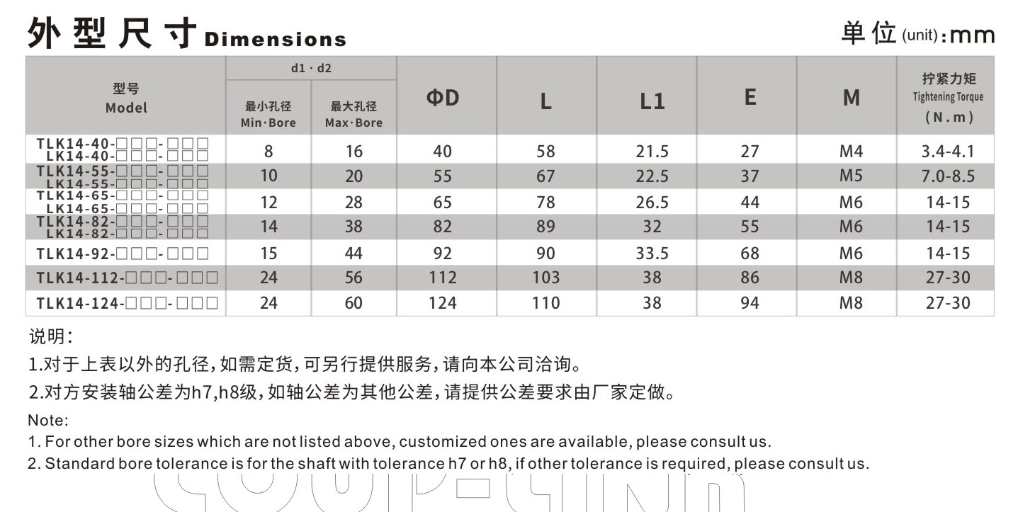 LK14系列 波纹管胀套开云体育手机App_开云体育手机App种类-kaiyun开云电竞官方网站