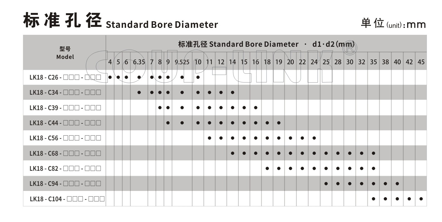 LK18系列（经济型） 单节夹紧螺丝固定式（膜片开云体育押注平台）_开云体育押注平台种类-kaiyun登录入口登录APP下载网址