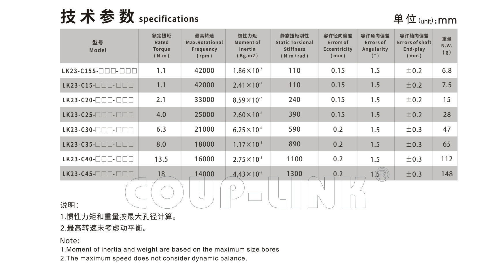 LK23系列 高响应开云体育手机App_开云体育手机App种类-kaiyun开云电竞官方网站