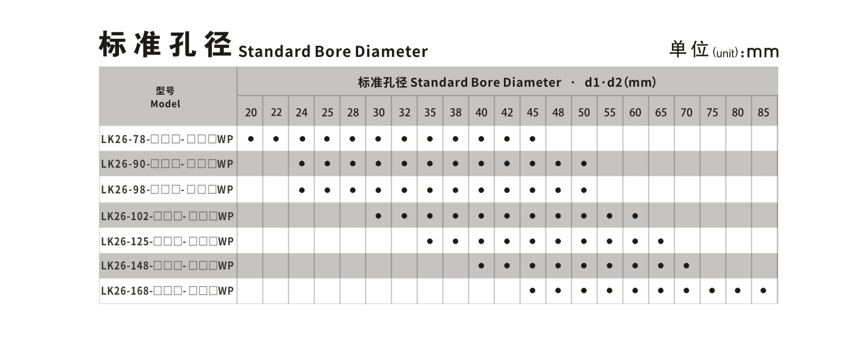 LK26  双节胀套(膜片开云体育手机App)_开云体育手机App种类-kaiyun开云电竞官方网站