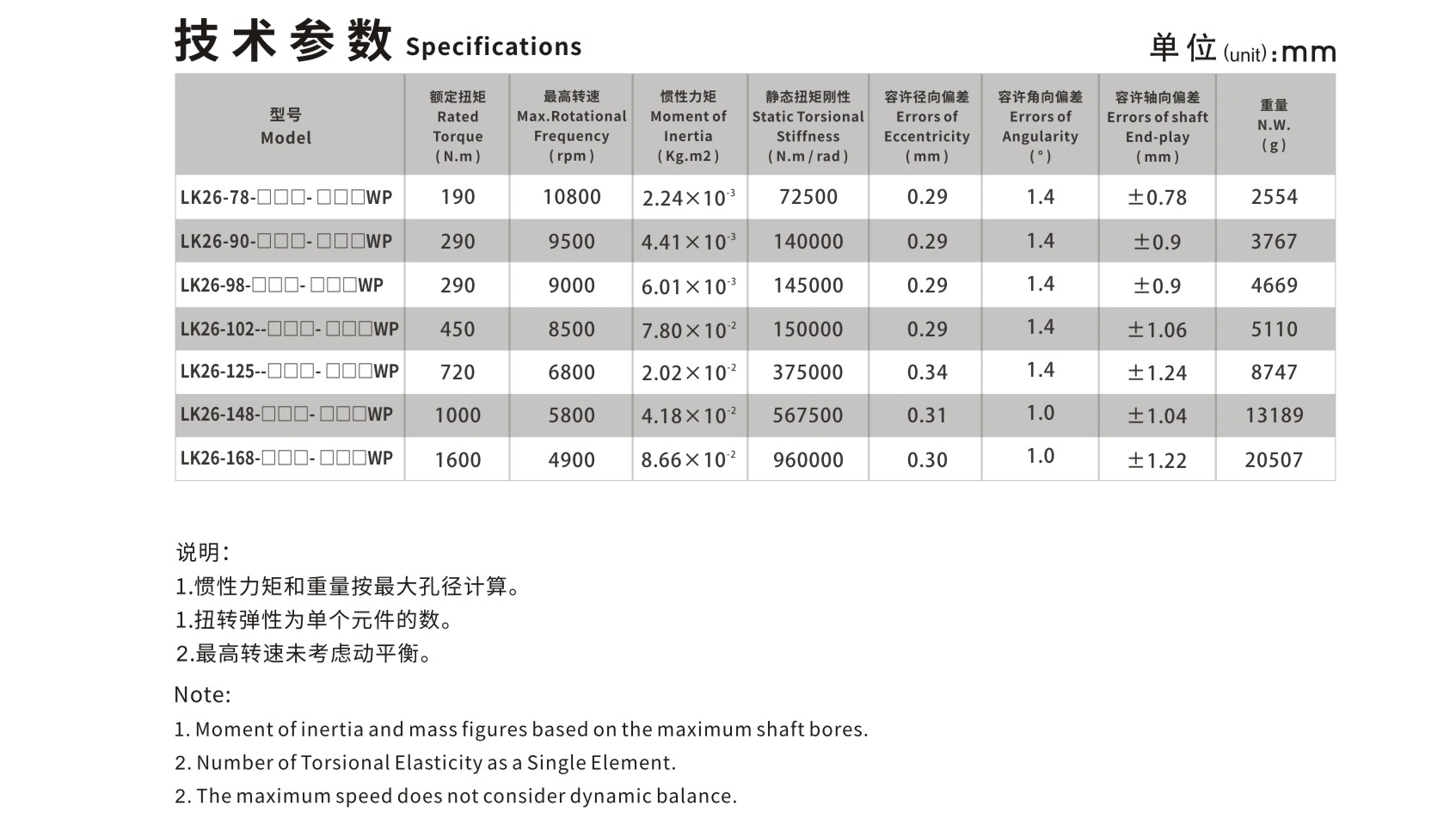 LK26  双节胀套(膜片开云体育手机App)_开云体育手机App种类-kaiyun开云电竞官方网站