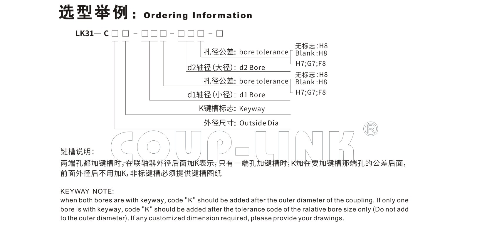 LK31 高扭矩十字滑块开云体育押注平台（夹紧螺丝固定式）_开云体育押注平台种类-kaiyun登录入口登录APP下载网址