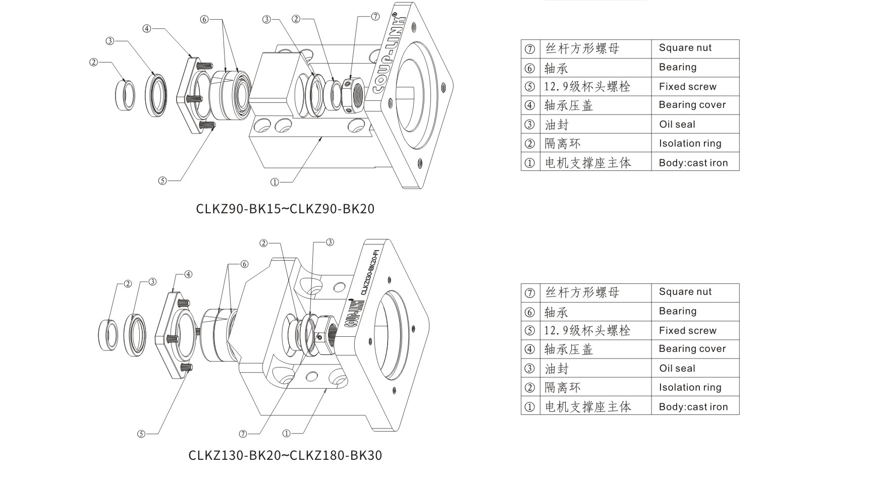 CLKZ 马达支撑座（铸铁）_开云体育押注平台种类-kaiyun登录入口登录APP下载网址