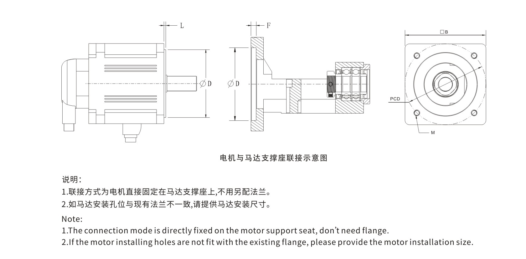 CLKZ 马达支撑座（铸铁）_开云体育押注平台种类-kaiyun登录入口登录APP下载网址
