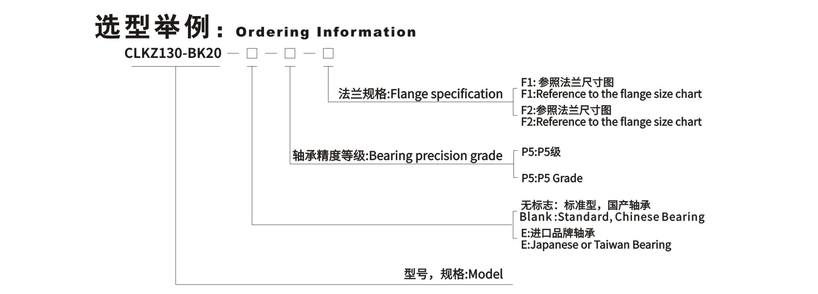 CLKZ 马达支撑座（铸铁）_开云体育押注平台种类-kaiyun登录入口登录APP下载网址