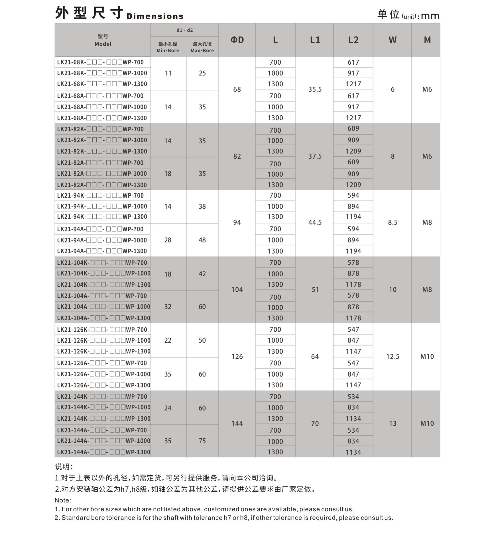 LK21系列 长跨距胀套膜片开云体育手机App_开云体育手机App种类-kaiyun开云电竞官方网站