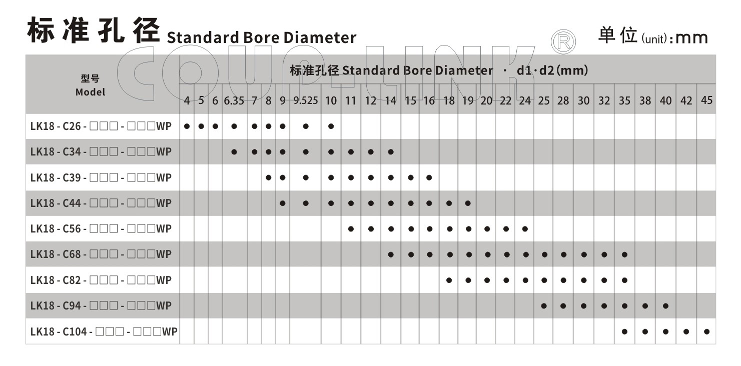 LK18系列（经济型） 多节夹紧螺丝固定式（膜片开云体育手机App）_开云体育手机App种类-kaiyun开云电竞官方网站