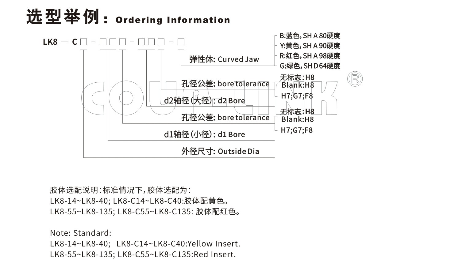 LK8系列 夹紧螺丝固定型梅花联轴器_联轴器种类-广州菱科自动化设备有限公司