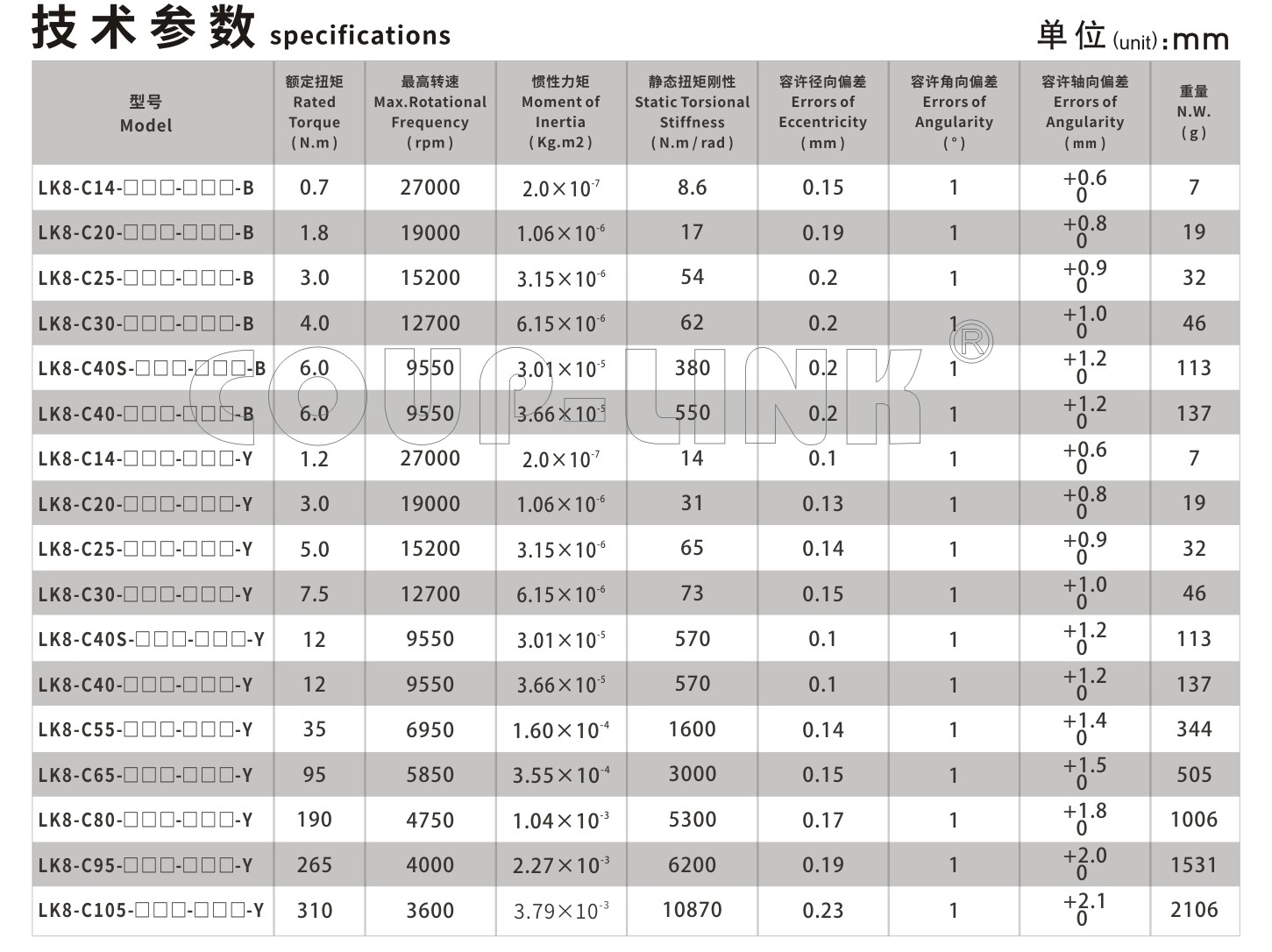 LK8系列 夹紧螺丝固定型梅花联轴器_联轴器种类-广州菱科自动化设备有限公司