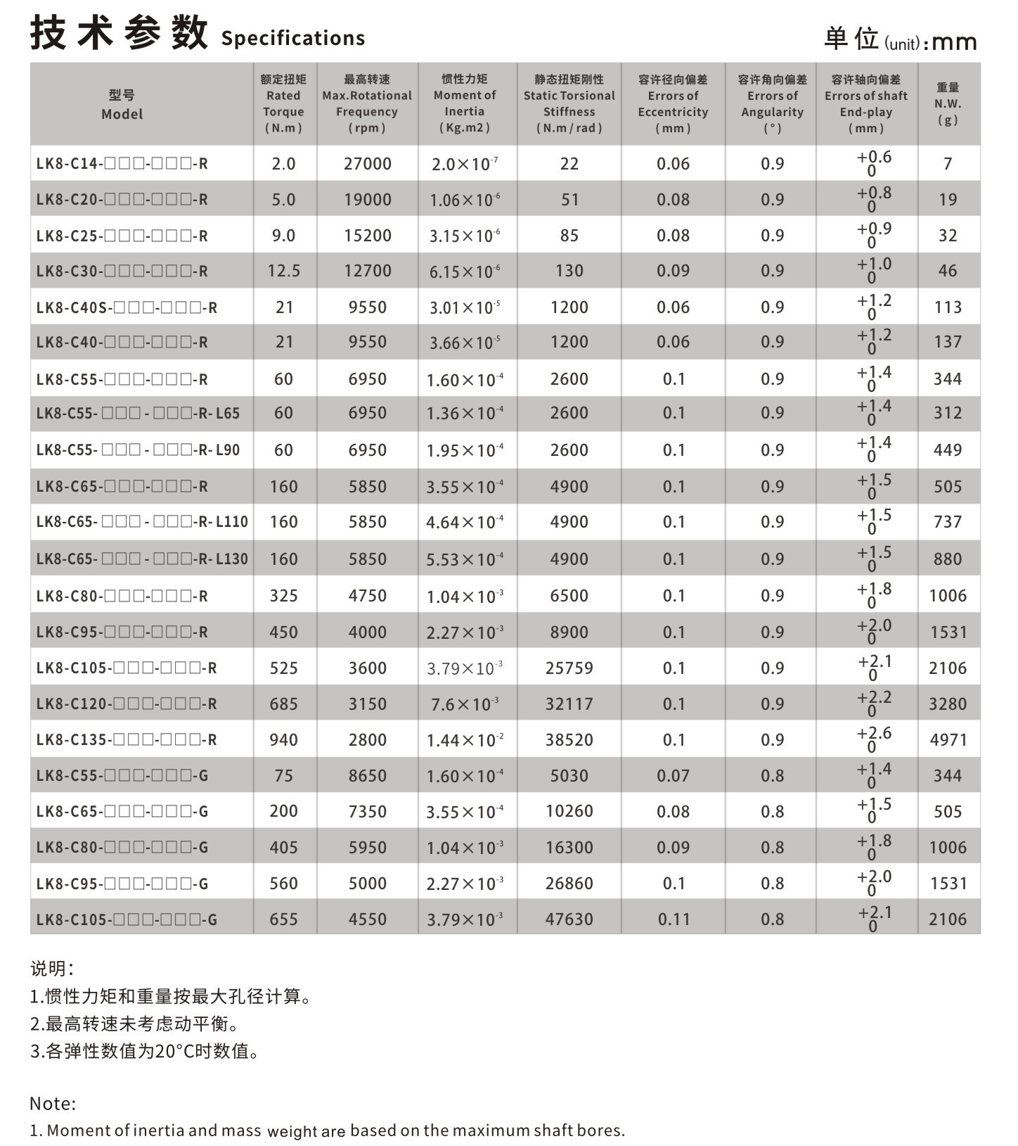 LK8系列 夹紧螺丝固定型梅花联轴器_联轴器种类-广州菱科自动化设备有限公司