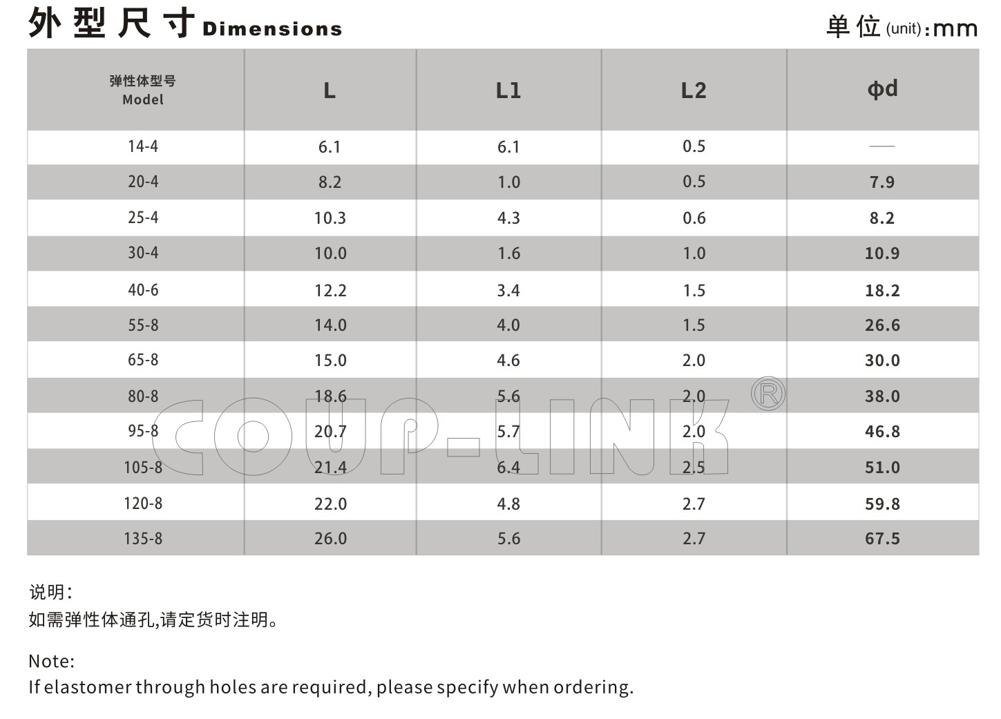 LK16系列 夹紧螺丝固定弄梅花联轴器_联轴器种类-广州菱科自动化设备有限公司