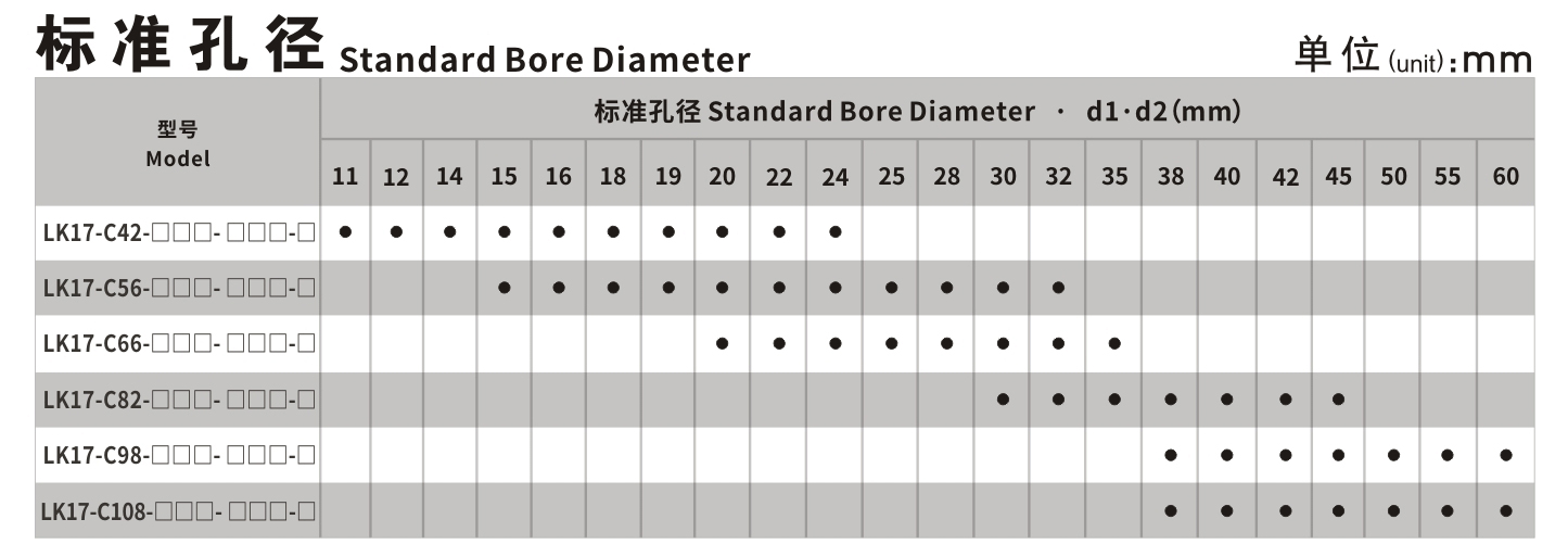 LK17系列 夹紧螺丝固定型梅花联轴器_联轴器种类-广州菱科自动化设备有限公司