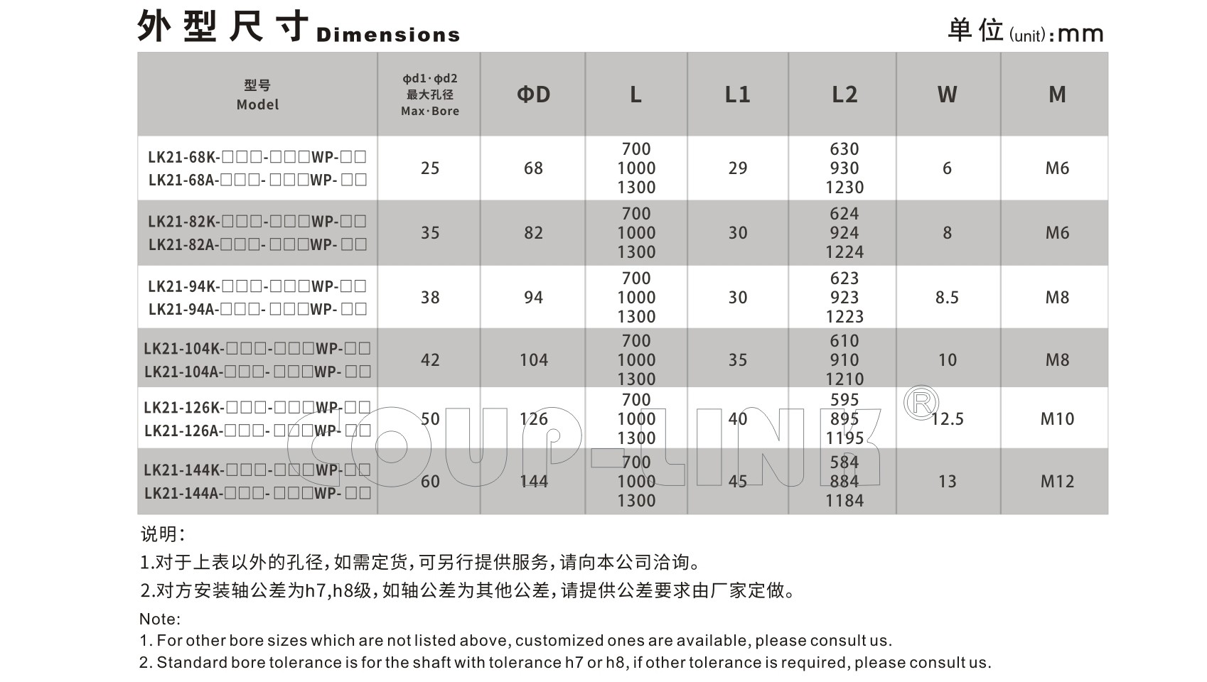 LK21系列 长跨距胀套膜片联轴器_联轴器种类-广州菱科自动化设备有限公司