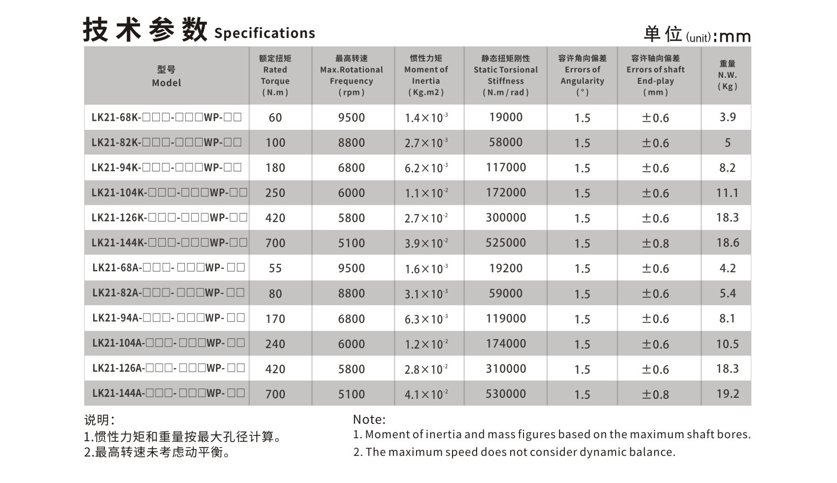 LK21系列 长跨距胀套膜片联轴器_联轴器种类-广州菱科自动化设备有限公司