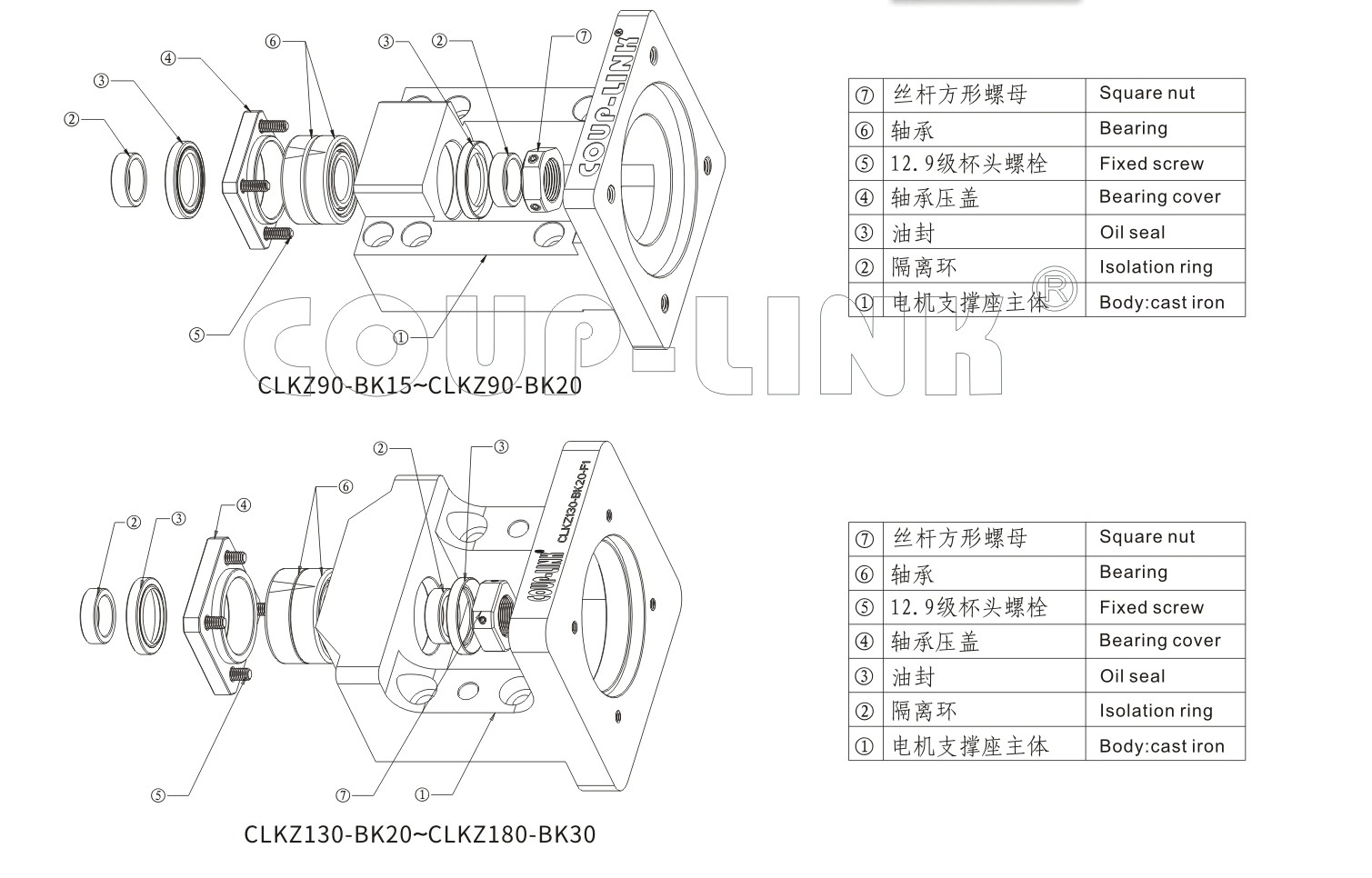 CLKZ 马达支撑座（铸铁）_联轴器种类-广州菱科自动化设备有限公司