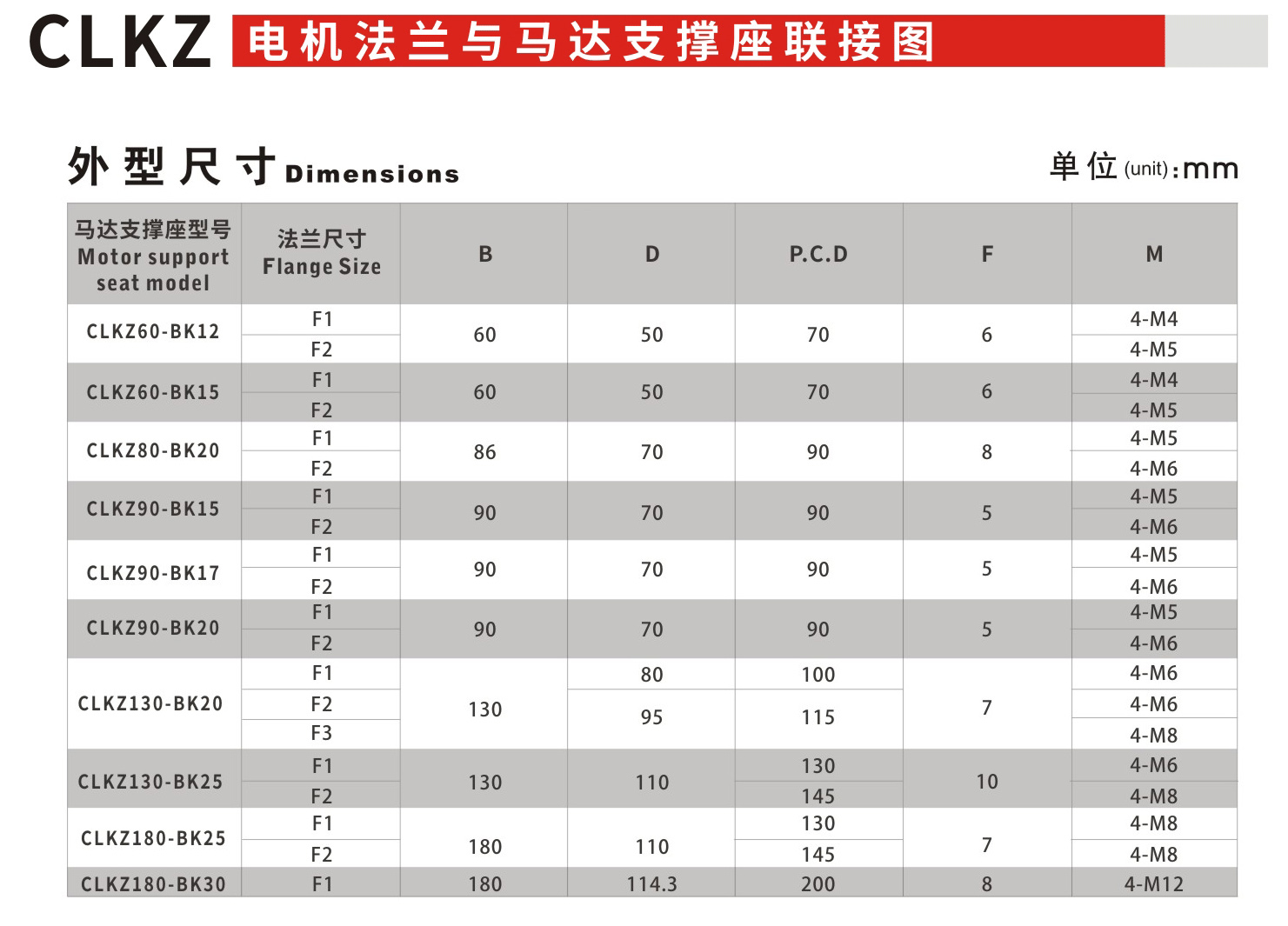 CLKZ 马达支撑座（铸铁）_联轴器种类-广州菱科自动化设备有限公司