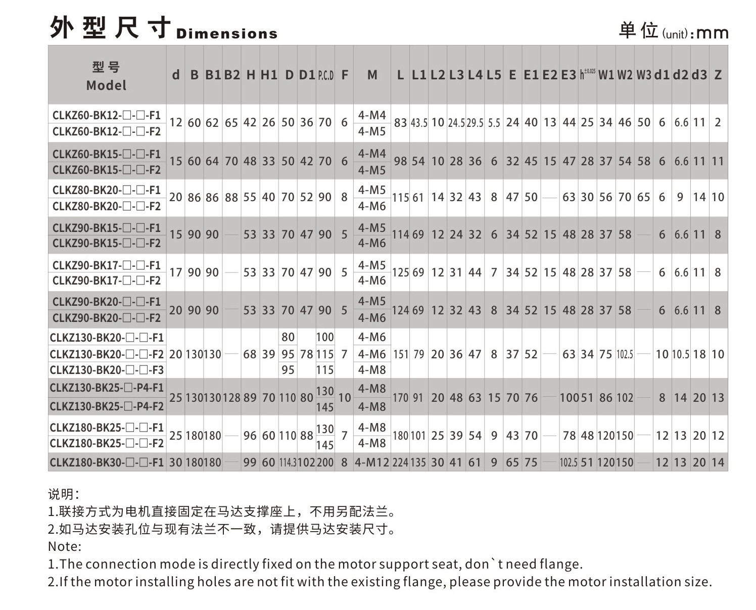 CLKZ 马达支撑座（铸铁）_联轴器种类-广州菱科自动化设备有限公司