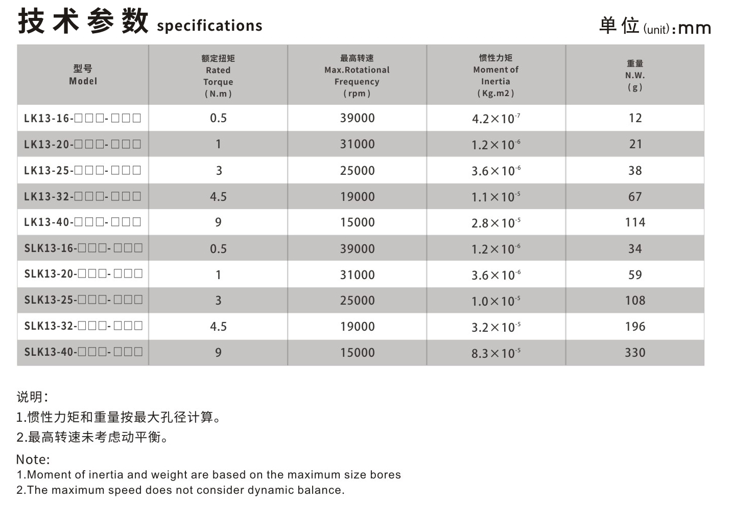 LK13系列 定位螺丝固定微型刚性联轴器_联轴器种类-广州菱科自动化设备有限公司