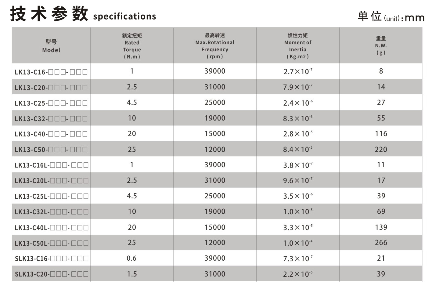 LK13系列 夹紧螺丝固定微型刚性联轴器_联轴器种类-广州菱科自动化设备有限公司