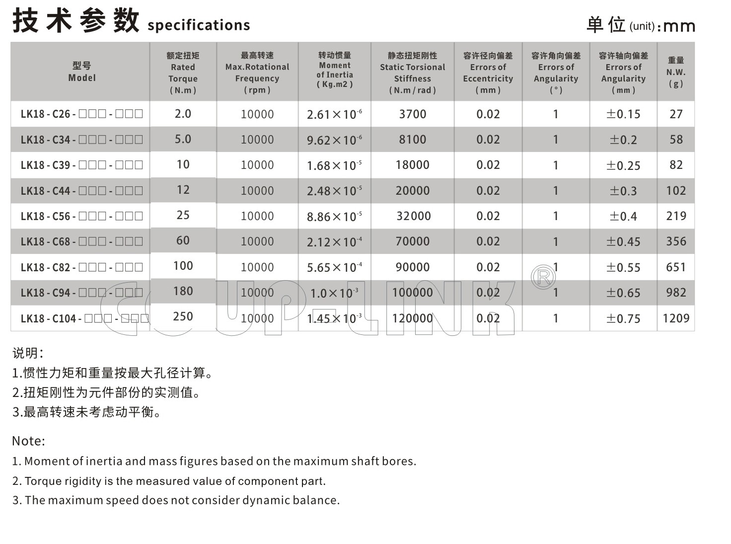 LK18系列（经济型） 单节夹紧螺丝固定式（膜片联轴器）_联轴器种类-广州菱科自动化设备有限公司