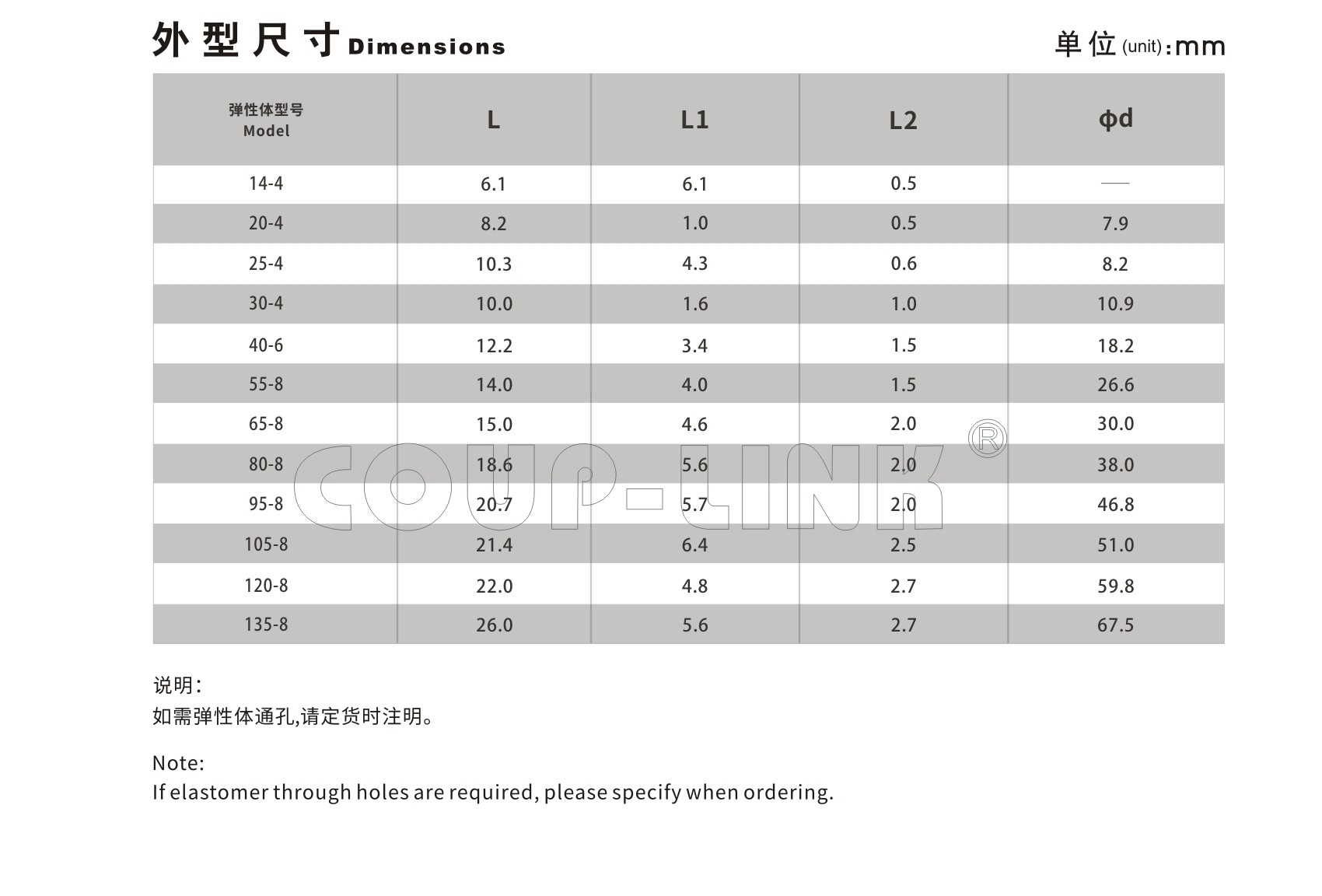 LK20系列（经济型） 定位螺丝固定型梅花联轴器_联轴器种类-广州菱科自动化设备有限公司