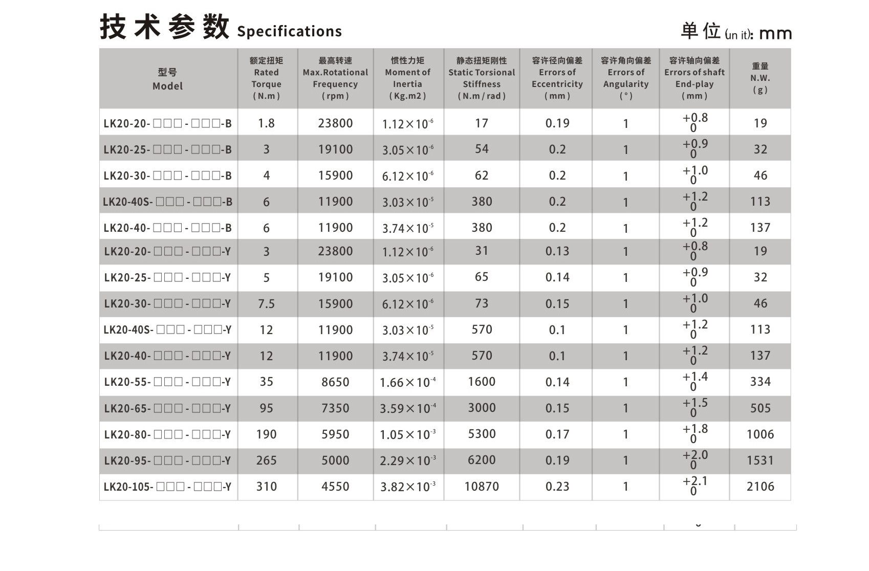 LK20系列（经济型） 定位螺丝固定型梅花联轴器_联轴器种类-广州菱科自动化设备有限公司