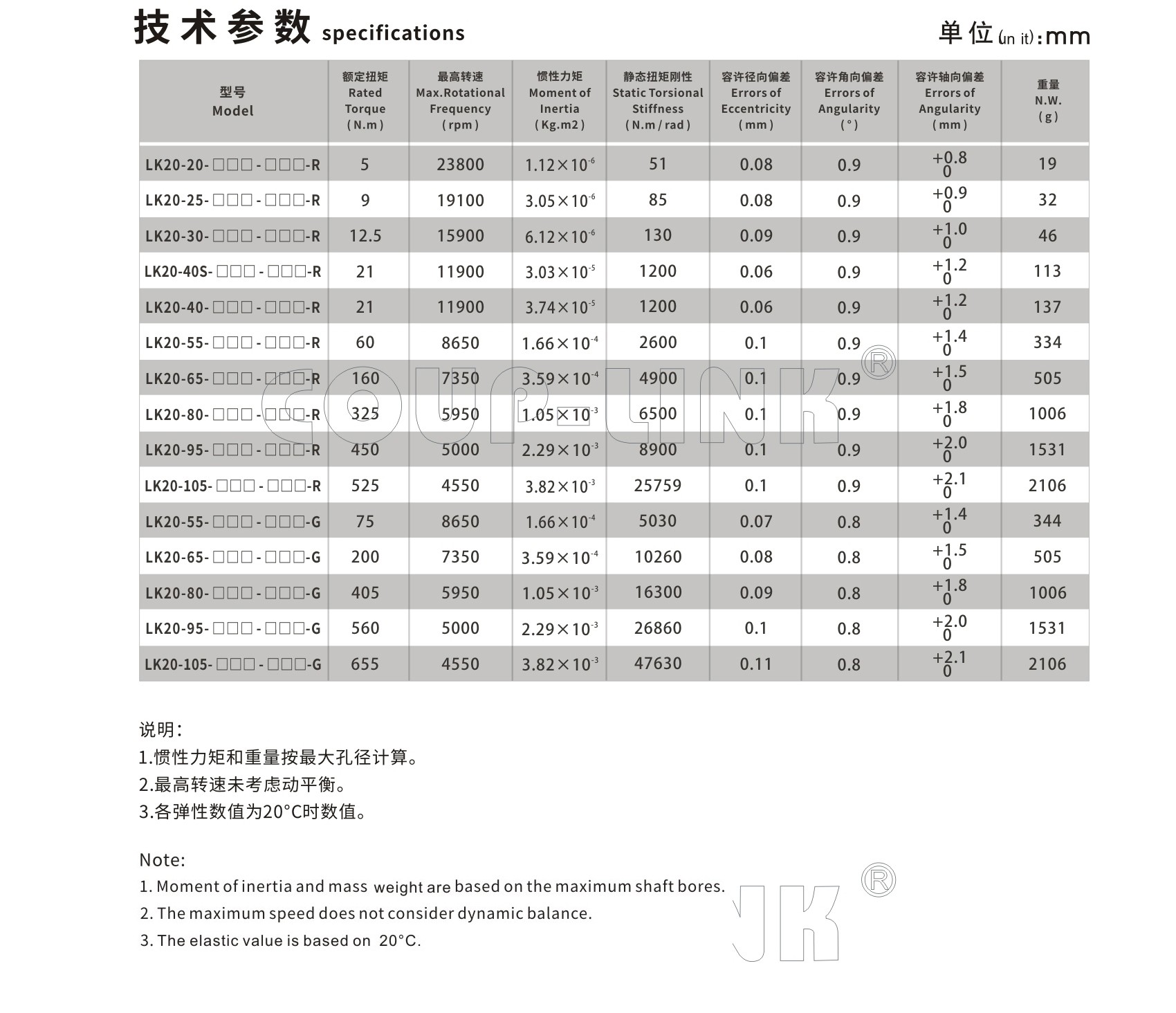 LK20系列（经济型） 定位螺丝固定型梅花联轴器_联轴器种类-广州菱科自动化设备有限公司