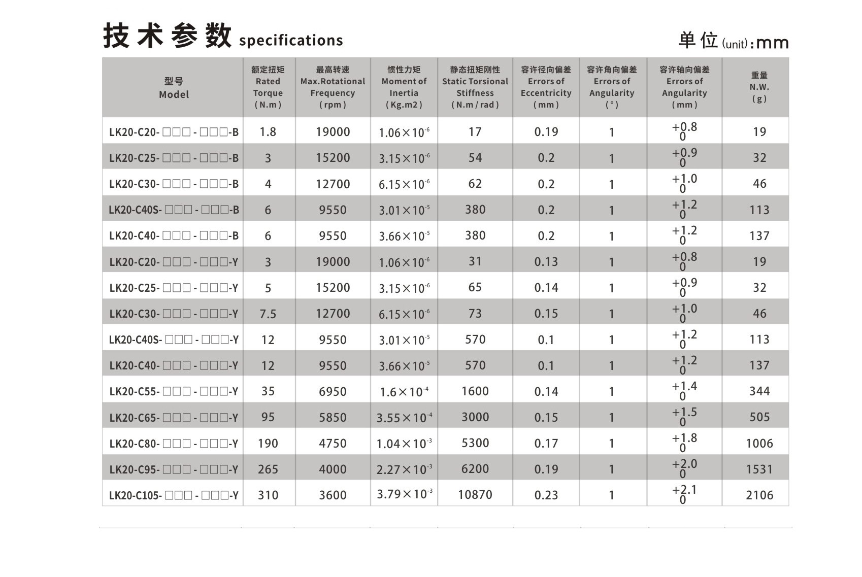 LK20系列（经济型） 夹紧螺丝固定型梅花联轴器_联轴器种类-广州菱科自动化设备有限公司